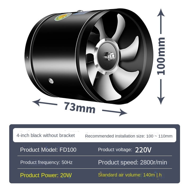 Air Ventilation Blower: Improved Air and oxygen Circulation 